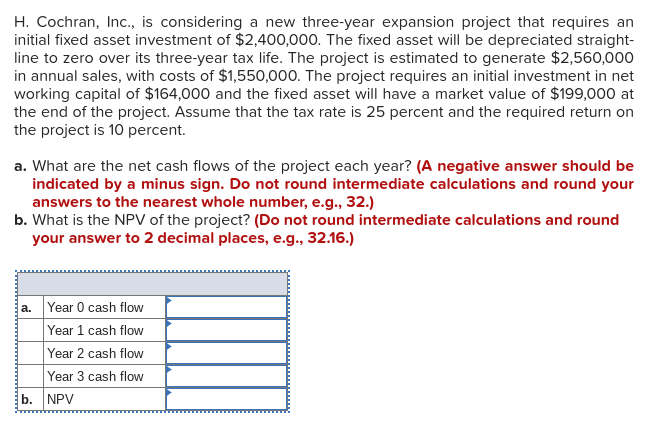 H Cochran Inc Is Considering A New Three Year Expansion Project That Requires An Initial Fixed Asset Investment Of 1