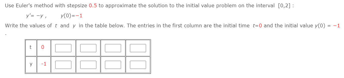 Use Euler S Method With Stepsize 0 5 To Approximate The Solution To The Initial Value Problem On The Interval 0 2 Y 1