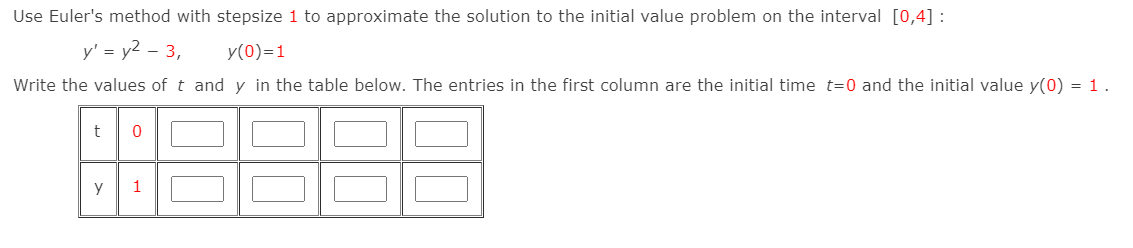 Use Euler S Method With Stepsize 1 To Approximate The Solution To The Initial Value Problem On The Interval 0 4 Y 1