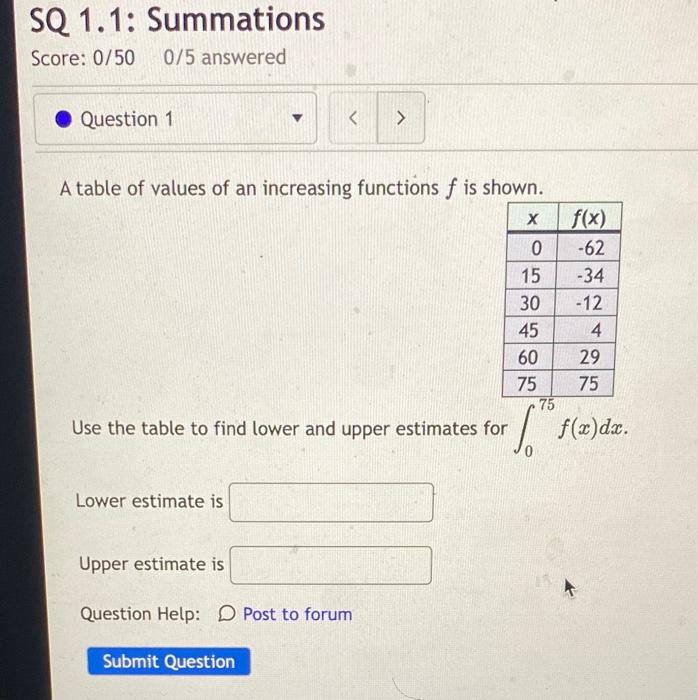 Sq 1 1 Summations Score 0 50 0 5 Answered Question 1 A Table Of Values Of An Increasing Functions F Is Shown Lower Es 1