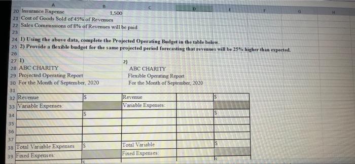 4 16 2 Topic Budgeting 3 This Assignment Can Be Completed In Groups Of Two People Or Individually Only One Person In Yo 2