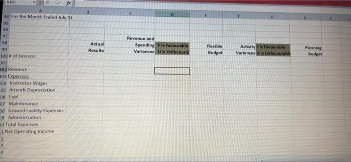 4 16 2 Topic Budgeting 3 This Assignment Can Be Completed In Groups Of Two People Or Individually Only One Person In Yo 6