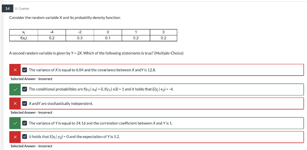 14 0 2 Points Consider The Random Variable X And Its Probabilty Density Function X X F Xi X 4 0 2 Selected Answer 1