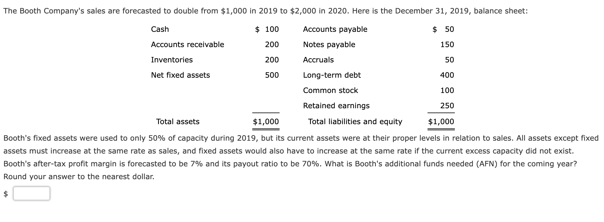 The Booth Company S Sales Are Forecasted To Double From 1 000 In 2019 To 2 000 In 2020 Here Is The December 31 2019 1