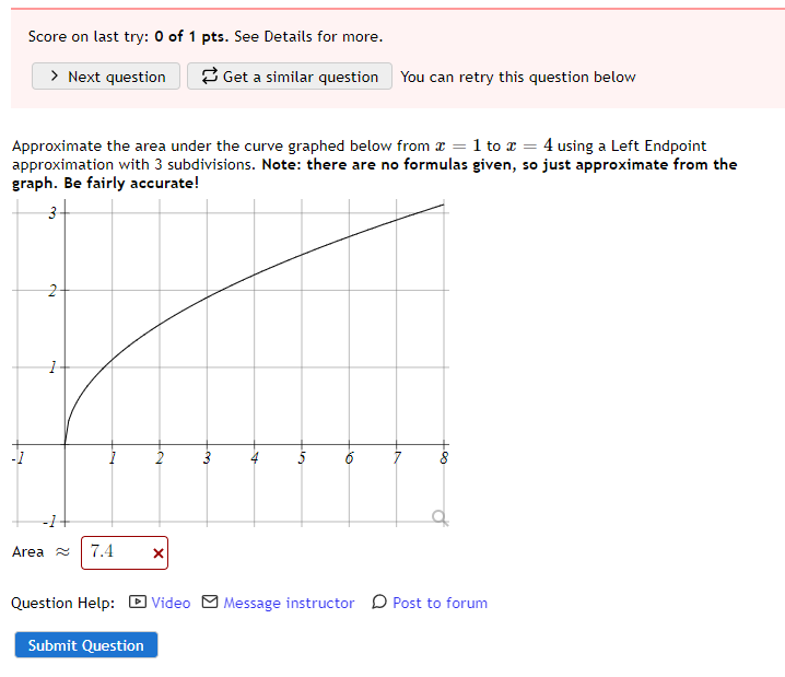 Score On Last Try 0 Of 1 Pts See Details For More Next Question Approximate The Area Under The Curve Graphed Below 1