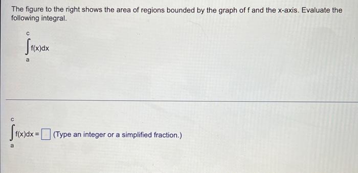 The Figure To The Right Shows The Area Of Regions Bounded By The Graph Of F And The X Axis Evaluate The Following Integ 1
