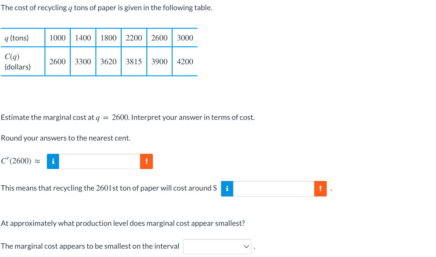 The Cost Of Recycling Q Tons Of Paper Is Given In The Following Table Q Tons C Q Dollars 1000 1400 1800 2200 2600 1