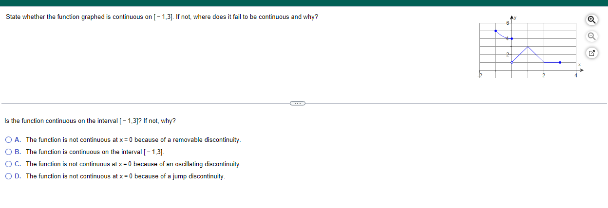 State Whether The Function Graphed Is Continuous On 1 3 If Not Where Does It Fail To Be Continuous And Why Is The 1