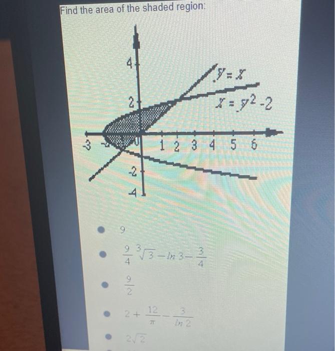 Find The Area Of The Shaded Region 4 9 2 2 3 In 3 2 4 A A 12 2 71 2 2 Y X 1 2 3 4 5 6 In 2 X Y 2 Find The Area 1