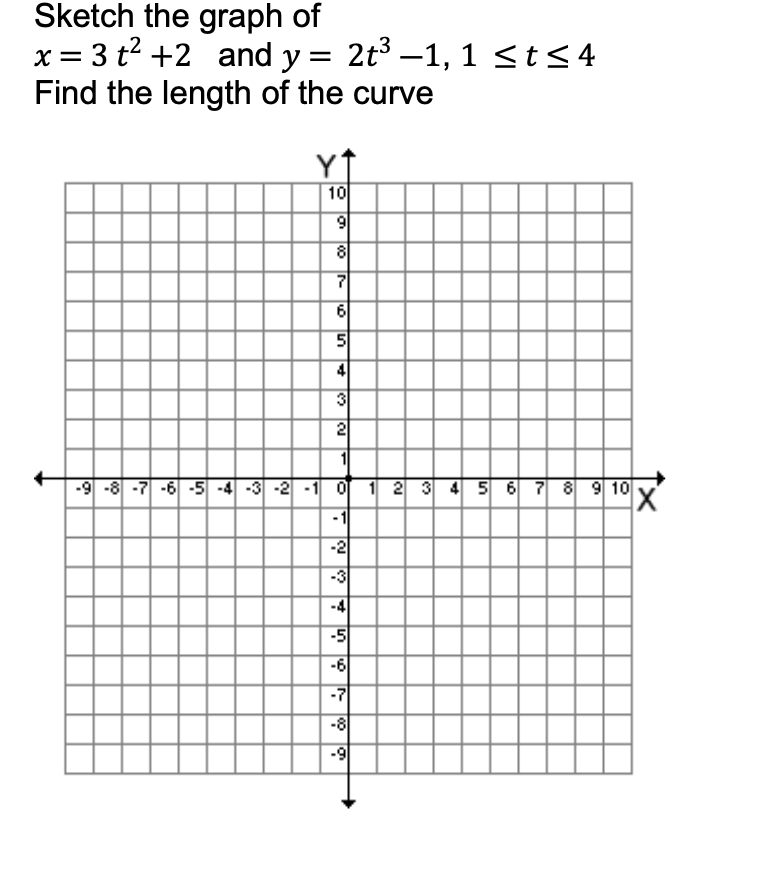 Sketch The Graph Of X 3 T 2 And Y 2t 1 1 T 4 Find The Length Of The Curve 10 9 8 7 6 5 4 To Co 3 2 1 9 8 7 6 1
