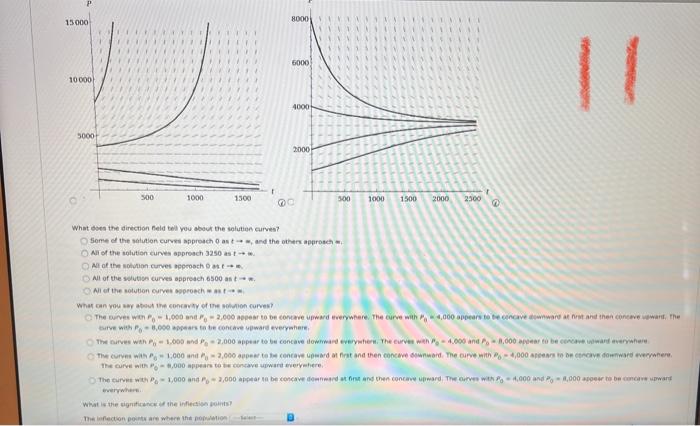 Suppose That A Population Grows According To A Logistic Model With Carrying Capacity 6500 And K 0 0012 Per Year A W 2