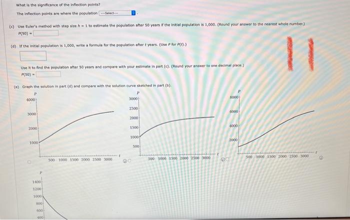Suppose That A Population Grows According To A Logistic Model With Carrying Capacity 6500 And K 0 0012 Per Year A W 3