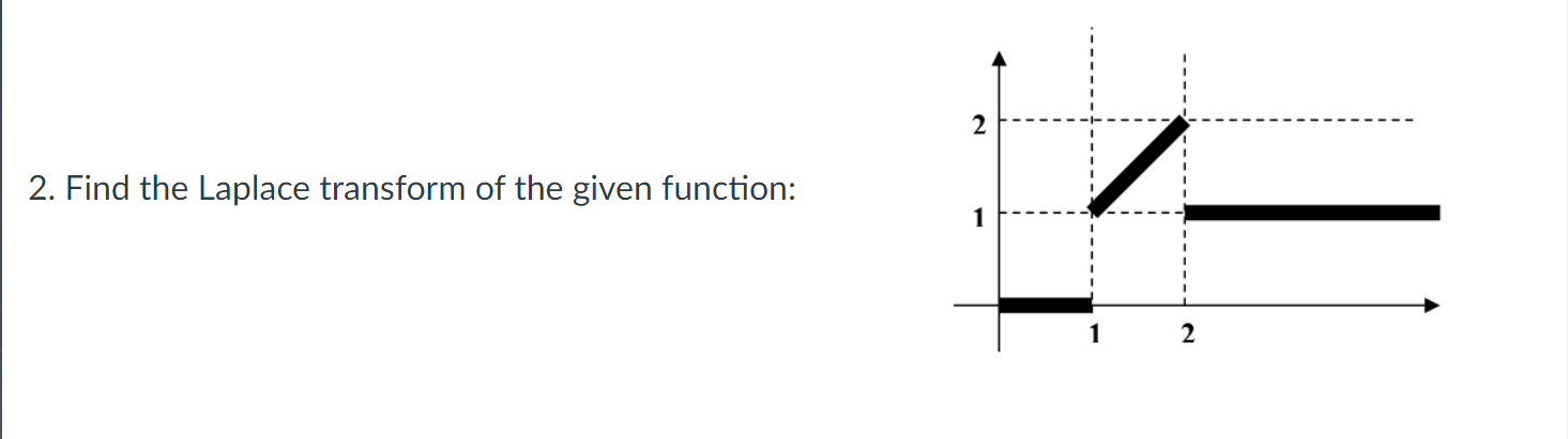 2 Find The Laplace Transform Of The Given Function 2 1 2 1