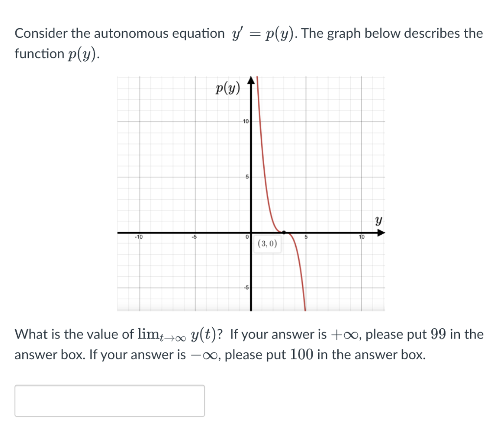 Consider The Autonomous Equation Y P Y The Graph Below Describes The Function P Y 10 5 P Y 10 0 3 0 10 Y W 1