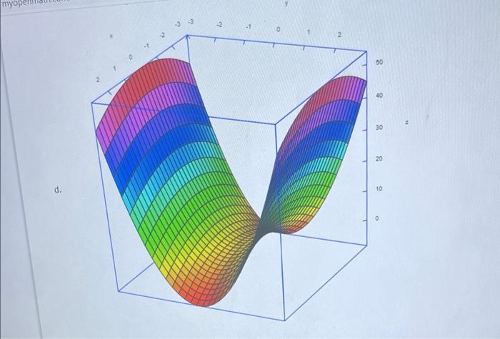 Match Each Graph With Its Equation You Can Use The Mouse To Rotate Each Graph F X Y 4 75 X Y F X Y 3 5