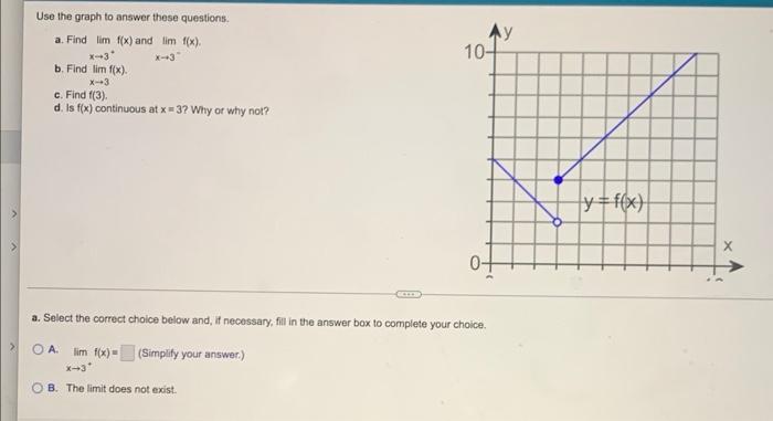 Use The Graph To Find The Following Limits And Function Value A Lim F X X 0 B Lim F X X 0 C Lim F X X 0 D F 0 3