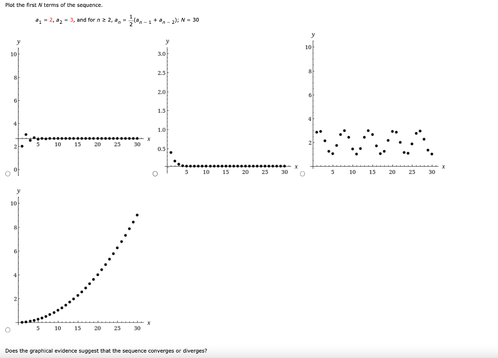 Plot The First N Terms Of The Sequence Y 10 O 8 6 4 2 Y 10 8 6 A 2 A 3 And For N 2 An 5 5 10 10 15 20 An 1