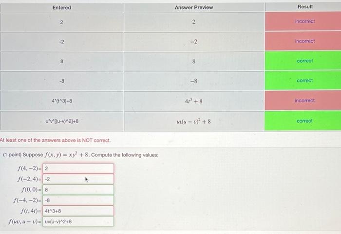 Entered 2 2 8 8 4 T 3 8 U V U V 2 8 At Least One Of The Answers Above Is Not Correct 1 Point Suppose F X Y 1
