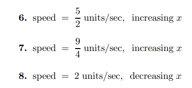 A Point Is Moving On The Graph Of 3x 2y Xy When The Point Is At Its Y Coordinate Is Increasing At A Speed Of 9 Un 2