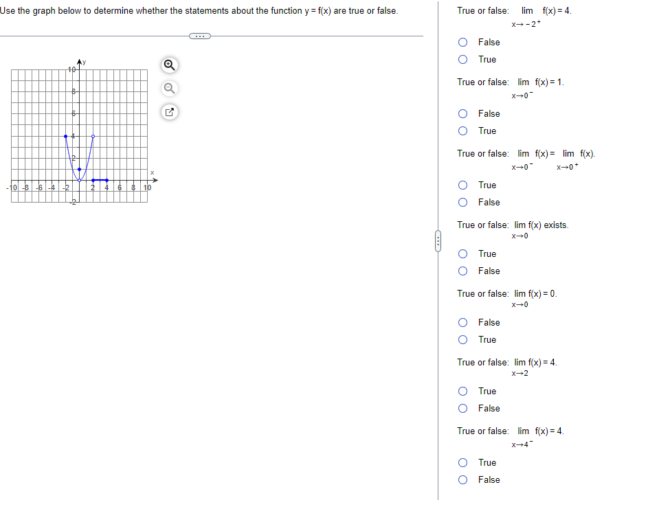 Use The Graph Below To Determine Whether The Statements About The Function Y F X Are True Or False 10 10 8 6 4 2 2 1