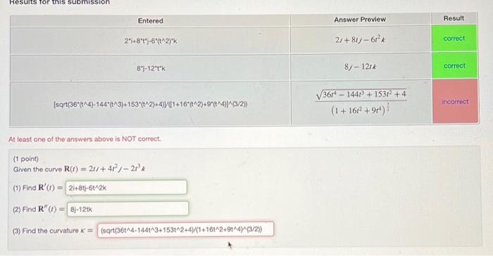 Entered 0 0108824 The Answer Above Is Not Correct 1 Point Answer Preview 3 Find The Curvaturex Of The Plane Curve Y 2