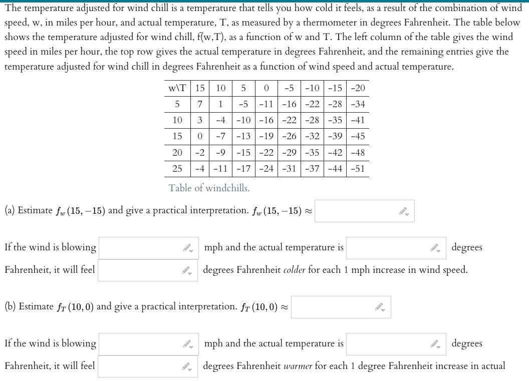 The Temperature Adjusted For Wind Chill Is A Temperature That Tells You How Cold It Feels As A Result Of The Combinatio 1