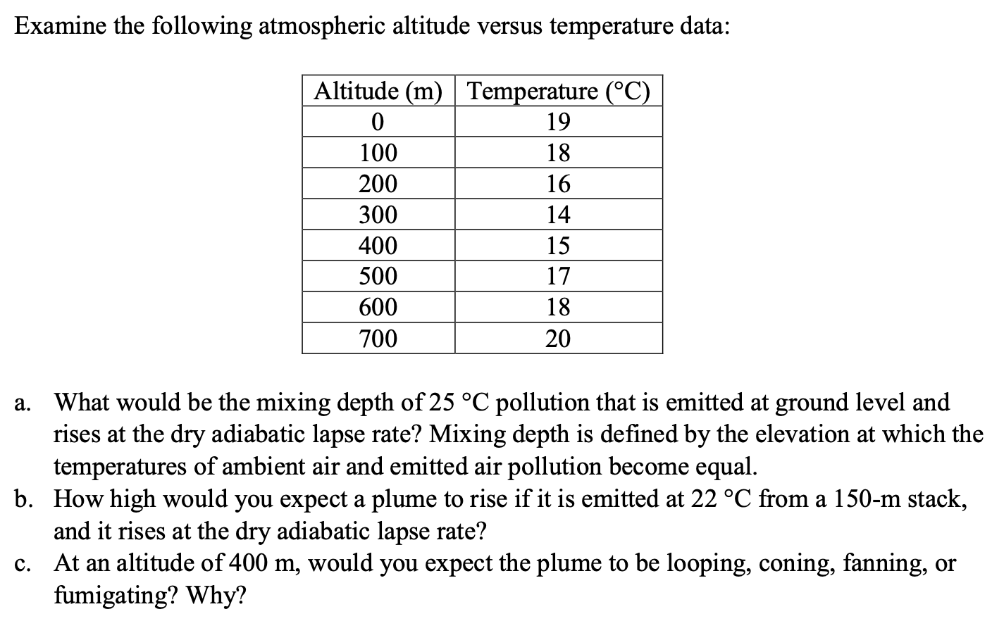 I Need A Solution With Clear Steps For This Engineering Question 1