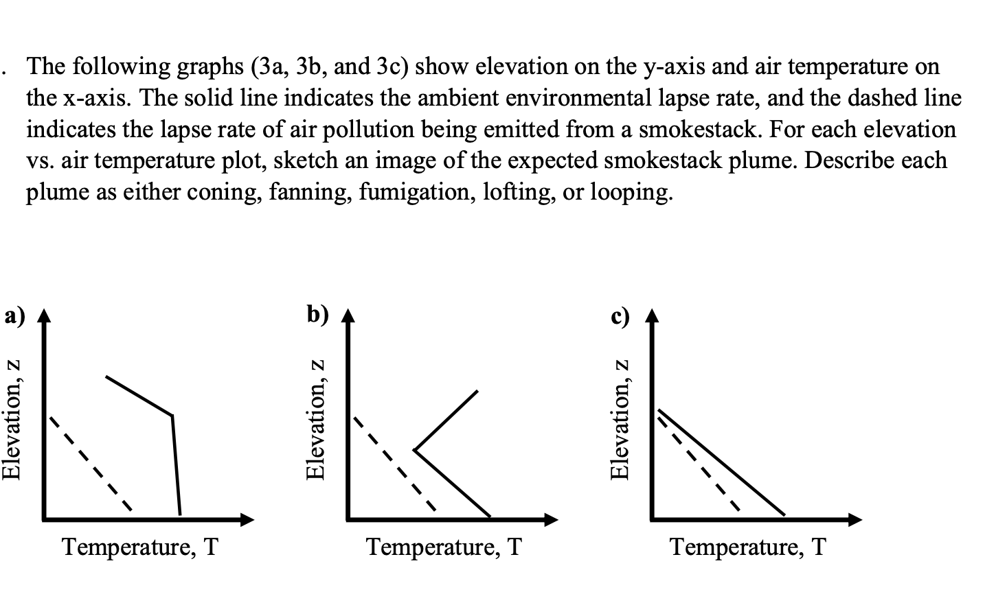 I Need A Solution With Clear Steps For This Engineering Question 1