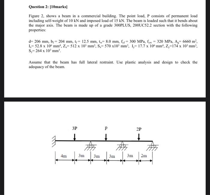 Question 2 10marks Figure 2 Shows A Beam In A Commercial Building The Point Load P Consists Of Permanent Load Inclu 1
