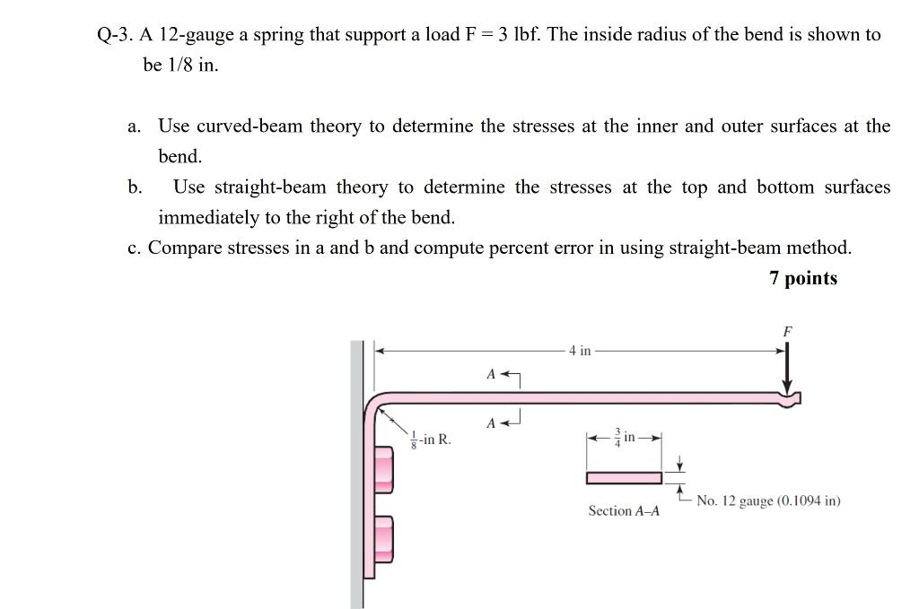 Q 3 A 12 Gauge A Spring That Support A Load F 3 Lbf The Inside Radius Of The Bend Is Shown To Be 1 8 In A Use Curv 1