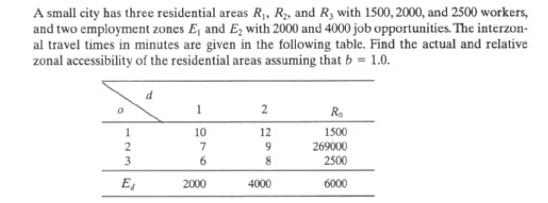 A Small City Has Three Residential Areas R Ry And R With 1500 2000 And 2500 Workers And Two Employment Zones E An 1