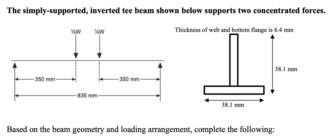 The Simply Supported Inverted Tee Beam Shown Below Supports Two Concentrated Forces W 2w Thickness Of Web And Bottom F 1