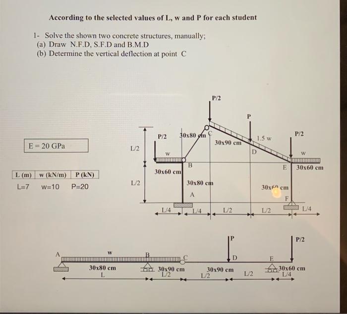 According To The Selected Values Of L W And P For Each Student 1 Solve The Shown Two Concrete Structures Manually A 1