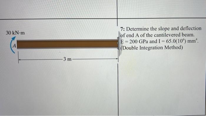 30 Kn M 7 Determine The Slope And Deflection Of End A Of The Cantilevered Beam E 200 Gpa And I 65 0 10 Mm Doubl 1