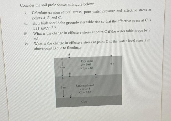 11 Consider The Soil Prole Shown In Figure Below I Calculate The Values Of Total Stress Pore Water Pressure And Effect 1
