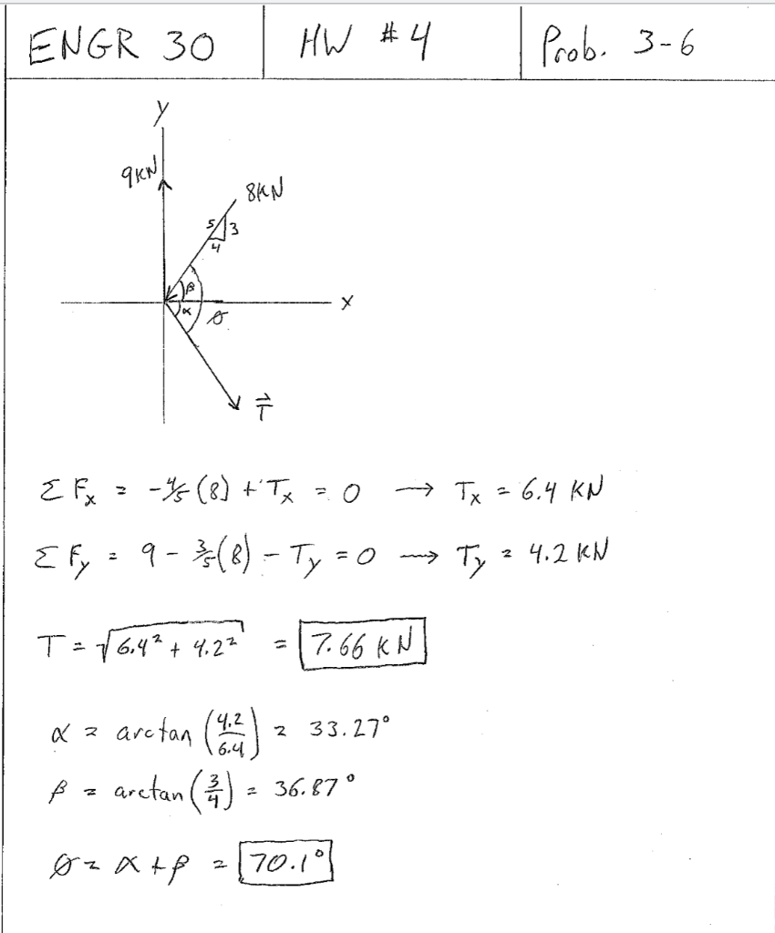 Can You Please Just Explain To Me Why 4 5 8 Is Negative And Not Positive Can You Do The Same For Tx 9 3 5 8 I Do 1