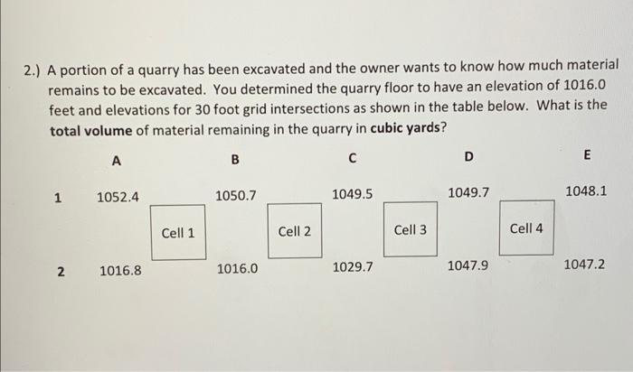 2 A Portion Of A Quarry Has Been Excavated And The Owner Wants To Know How Much Material Remains To Be Excavated You 1