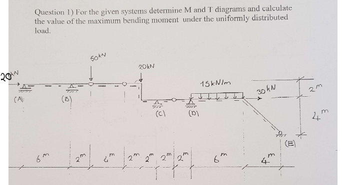 Question 1 For The Given Systems Determine M And T Diagrams And Calculate The Value Of The Maximum Bending Moment Under 1