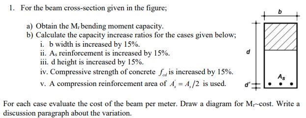 1 For The Beam Cross Section Given In The Figure A Obtain The M Bending Moment Capacity B Calculate The Capacity In 1