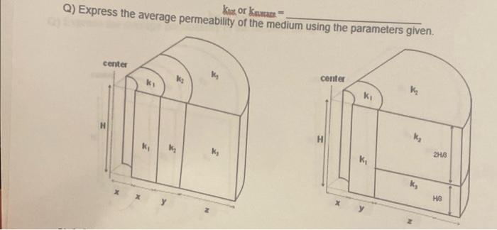 Kas Or Kocan Q Express The Average Permeability Of The Medium Using The Parameters Given Center Kg Center K Ki H Ki 2h 1