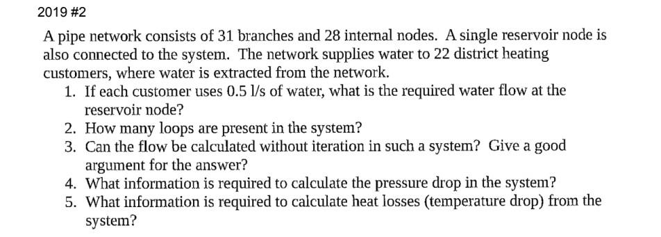 2019 2 A Pipe Network Consists Of 31 Branches And 28 Internal Nodes A Single Reservoir Node Is Also Connected To The S 1
