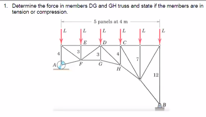 1 Determine The Force In Members Dg And Gh Truss And State If The Members Are In Tension Or Compression 5 Panels At 4 1
