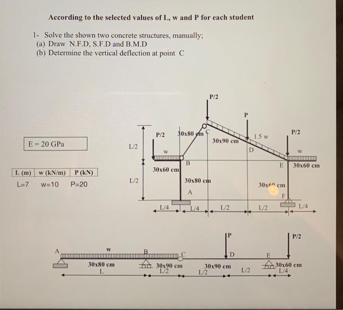 W According To The Selected Values Of L W And P For Each Student 1 Solve The Shown Two Concrete Structures Manually 2