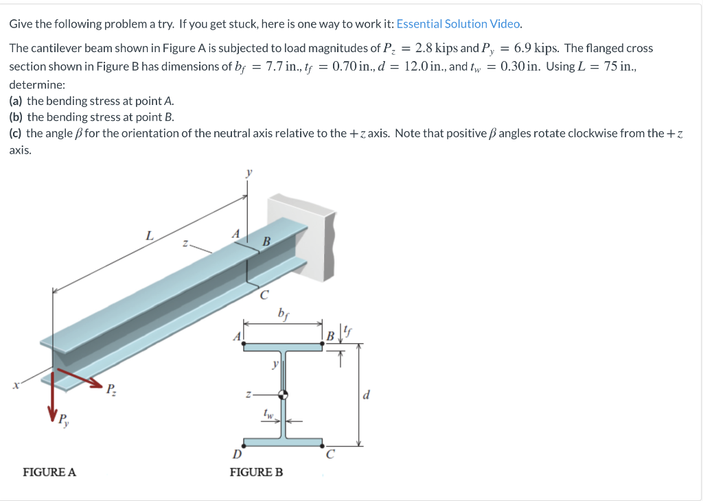 Give The Following Problem A Try If You Get Stuck Here Is One Way To Work It Essential Solution Video The Cantilever 1