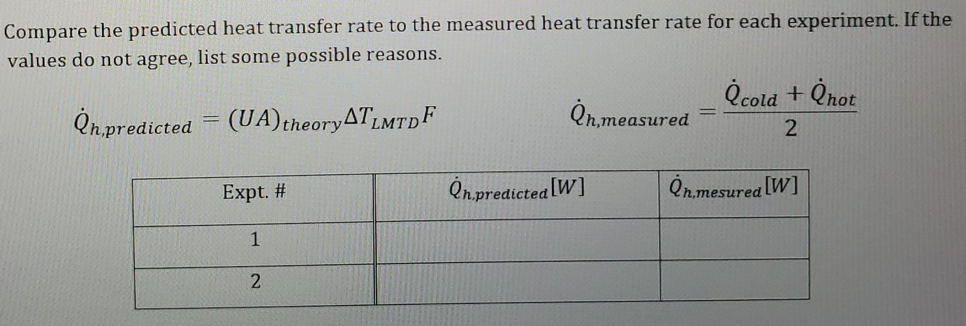 Table 1 Experimental Data Tube Side Hot Shell Side Cold Tout C V Ml Tin C Tout C V Ml 72 1 650 6ml 25 5