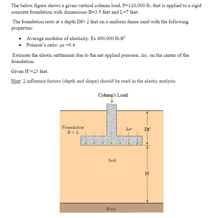 The Below Figure Shows A Given Vertical Column Load P 120 000 Lb That Is Applied To A Rigid Concrete Foundation With D 1