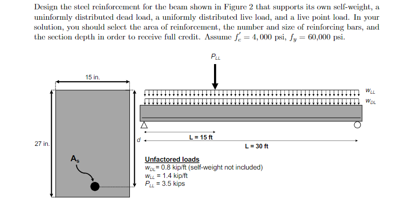 Design The Steel Reinforcement For The Beam Shown In Figure 2 That Supports Its Own Self Weight A Uninformly Distribute 1