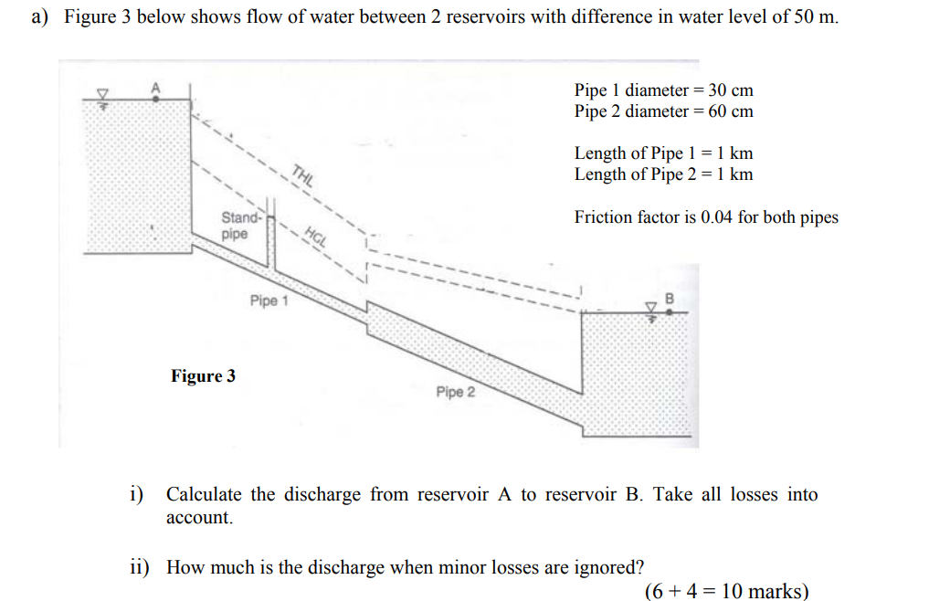Please Help Me To Determine The Solution 1