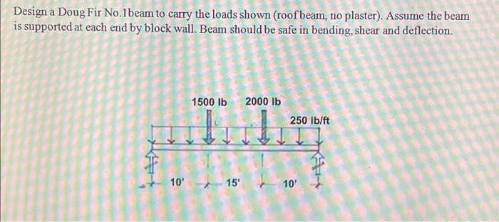 Design A Doug Fir No 1 Beam To Carry The Loads Shown Roof Beam No Plaster Assume The Beam Is Supported At Each End B 1