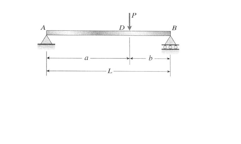 1 Using The Elastic Loading Method The Deflection Angle At Point A And Point D Of The Simple Beam Under Intensive Load 1